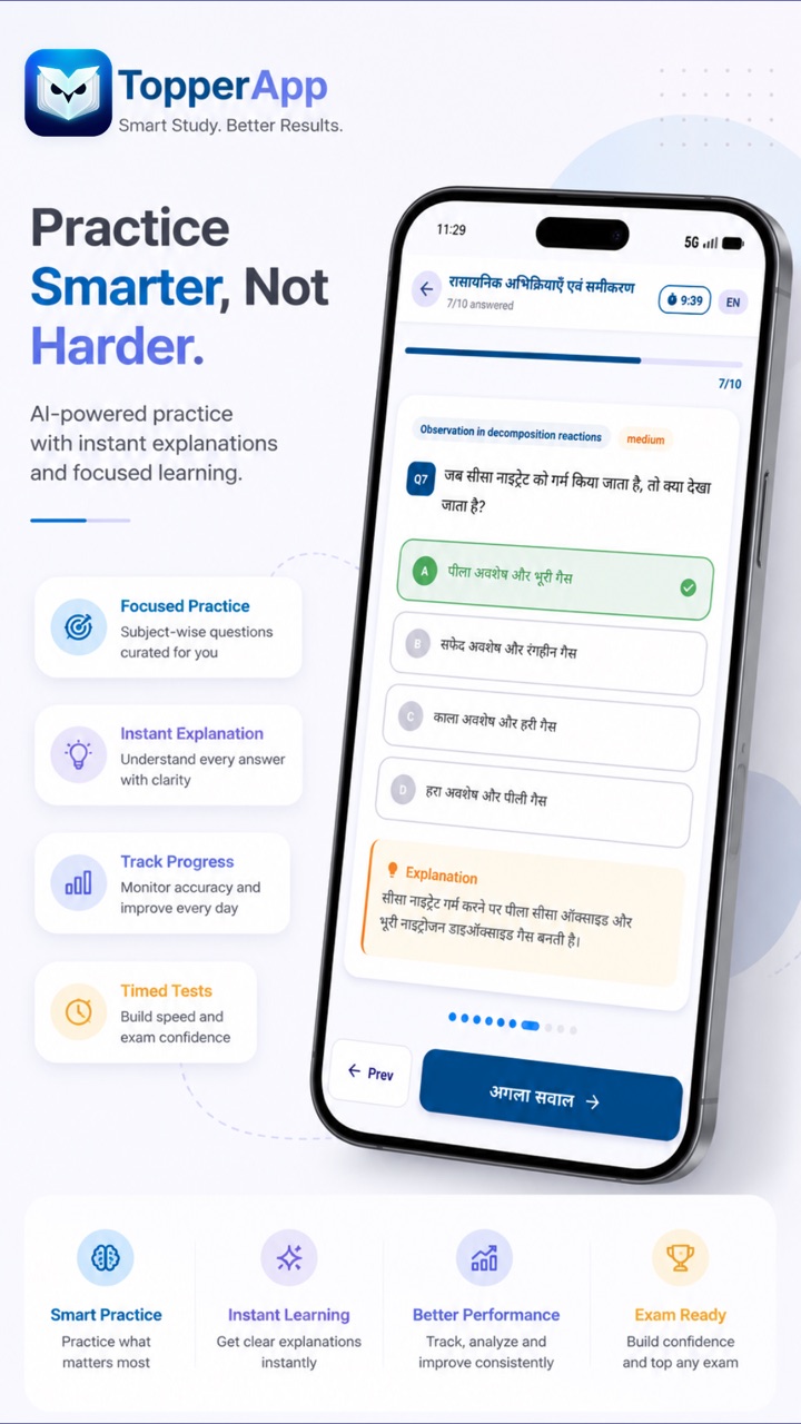TopperApp – Progress tracking and analytics