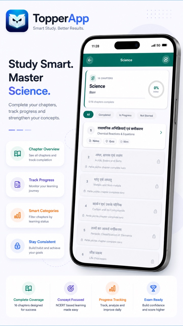 TopperApp – Notes and study material